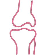 Swelling & Inflammation
